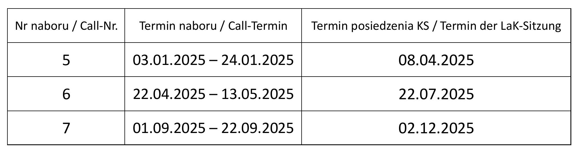terminy 2025 ok